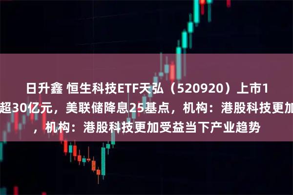 日升鑫 恒生科技ETF天弘（520920）上市17个交易日“吸金”超30亿元，美联储降息25基点，机构：港股科技更加受益当下产业趋势